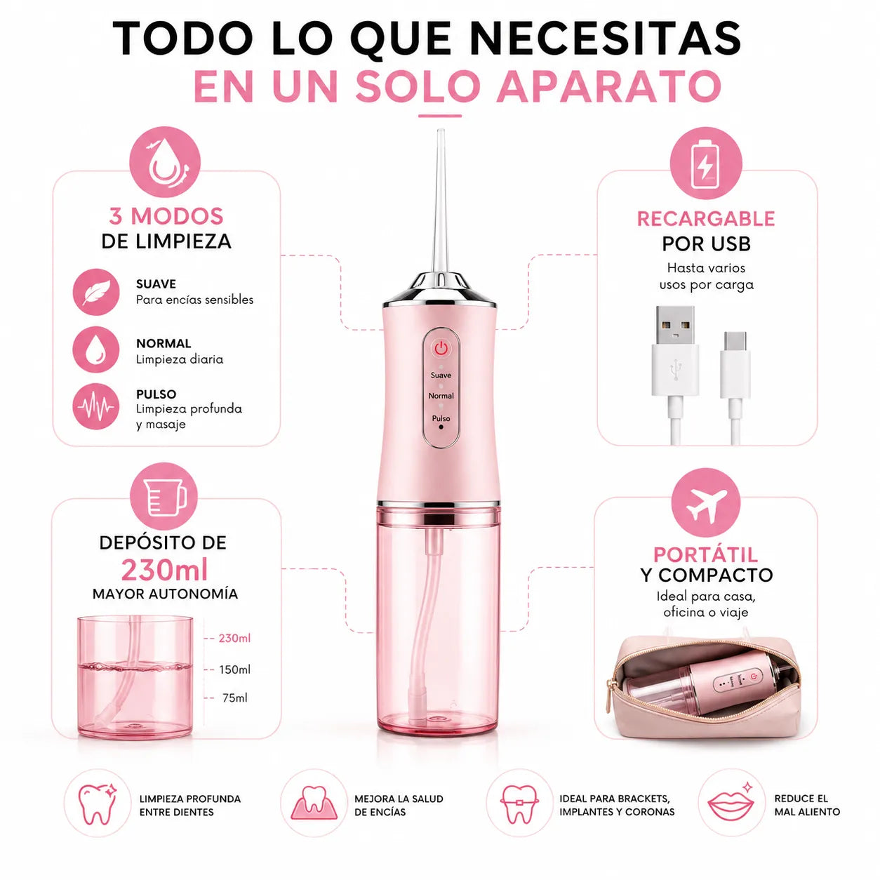Oferta Especial | IrrigaSmile  40% OFF